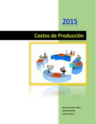 2015
MELISSA LEZAMA FLORES -
ADMINISTRACIÓN
COMPUTACIÓN I
Costos de Producción
 