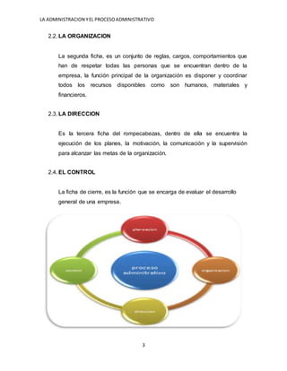 LA ADMINISTRACION YEL PROCESOADMINISTRATIVO
3
2.2. LA ORGANIZACION
La segunda ficha, es un conjunto de reglas, cargos, comportamientos que
han de respetar todas las personas que se encuentran dentro de la
empresa, la función principal de la organización es disponer y coordinar
todos los recursos disponibles como son humanos, materiales y
financieros.
2.3. LA DIRECCION
Es la tercera ficha del rompecabezas, dentro de ella se encuentra la
ejecución de los planes, la motivación, la comunicación y la supervisión
para alcanzar las metas de la organización.
2.4. EL CONTROL
La ficha de cierre, es la función que se encarga de evaluar el desarrollo
general de una empresa.
 