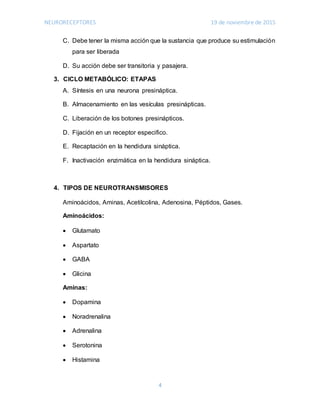 NEURORECEPTORES 19 de noviembre de 2015
4
C. Debe tener la misma acción que la sustancia que produce su estimulación
para ser liberada
D. Su acción debe ser transitoria y pasajera.
3. CICLO METABÓLICO: ETAPAS
A. Síntesis en una neurona presináptica.
B. Almacenamiento en las vesículas presinápticas.
C. Liberación de los botones presinápticos.
D. Fijación en un receptor especifico.
E. Recaptación en la hendidura sináptica.
F. Inactivación enzimática en la hendidura sináptica.
4. TIPOS DE NEUROTRANSMISORES
Aminoácidos, Aminas, Acetilcolina, Adenosina, Péptidos, Gases.
Aminoácidos:
 Glutamato
 Aspartato
 GABA
 Glicina
Aminas:
 Dopamina
 Noradrenalina
 Adrenalina
 Serotonina
 Histamina
 