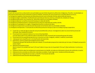 Actividades 
A partir del tema central, se desarrollan unas actividades que permitirán despertar las diferentes inteligencias. Para ello , las actividades se 
presentan de diferentes formas utilizando los diverso símbolos elementos de comunicación que se pueden obtener con las tic. 
-La Inteligencia Lingüística: Descripciones de diferentes piezas de vestir utilizando informes y generando adi vinanzas. 
-La Inteligencia lógico-matemática: Clasificación de las prendas por diversos criterios y utilización de unidades de medidas. 
-La Inteligencia Naturalista: uso y creación con diferentes materia y el reciclables utilizados 
-La Inteligencia Musical: La clasifica musical de fondo por el vídeo del desfile. 
-La Inteligencia Cinèstèsicacorporal: La preparación de los diversos materiales del vestido y desfile. 
-La Inteligencia Visualespacial: La imagen y fotografía del desfile y la edición del vídeo. 
-La Inteligencia Intrapersonal: La autoevaluación del propio conocimiento sobre las actividades realizadas. 
- La inteligencia Interpersonal: El contraste de los diferentes puntos de vista que se dan en el trabajo en grupo cooperativo. 
 A partir de un video de algunos tipos de vestuarios de diferentes culturas investigaremos sobre los conocimientos previos del 
alumnado. Qué vocabulario conocen. 
 Presentación del vocabulario básico en un muro virtual (pandlet). 
Lluvia de ideas sobre lo que sabemos sobre los desfiles de moda. Formación de los pequeños grupos de trabajo 
 Presentación de los pequeños grupos de cinco alumnos y sus roles: fotógrafo, redactor, modelos y coordinador. 
 Cada grupo hará una gráfica con la de clasificación de las prendas. 
 Explicación, tutorial y práctica del programa movie maiker . 
Preparación del guión del desfile por parte del redactor. El coordinador preparará los materiales por los trajes. El fotógrafo preparará la 
cámara digital. 
 Reflexión personal de la clase: 
Qué es lo que te ha costado más hacer? ¿Por qué? ¿Qué es lo que más me ha gustado? ¿Por qué? ¿Qué cambiarías si la volvieras a 
hacer? 
 Prepara el informe sobre los vestidos que se presentaran en el desfile, con toda una información cultural y de confesión y creación. 
 Elaboración de los vestidos con diferentes materiales reciclables. Puede elegir entre: Vestidos de diferentes países. 
 Cada grupo hace fotografías de los trajes y el desfile. Presentación del desfile. 
 Elaboración de autoevaluación del pequeño grupo 
 
