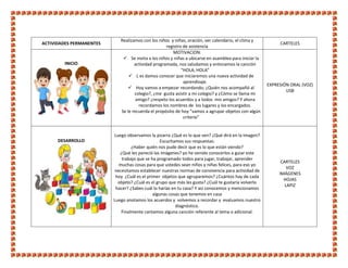 ACTIVIDADES PERMANENTES
Realizamos con los niños y niñas, oración, ver calendario, el clima y
registro de asistencia
CARTELES
INICIO
MOTIVACION:
 Se invita a los niños y niñas a ubicarse en asamblea para iniciar la
actividad programada, nos saludamos y entonamos la canción
“HOLA, HOLA”
 L es damos conocer que iniciaremos una nueva actividad de
aprendizaje.
 Hoy vamos a empezar recordando; ¿Quién nos acompañó al
colegio?, ¿me gusta asistir a mi colegio? y ¿Cómo se llama mi
amigo? ¿respeto los acuerdos y a todos mis amigos? Y ahora
recordamos los nombres de los lugares y los encargados.
Se le recuerda el propósito de hoy ”vamos a agrupar objetos con algún
criterio”
EXPRESIÓN ORAL (VOZ)
USB
DESARROLLO
Luego observamos la pizarra ¿Qué es lo que ven? ¿Qué dirá en la imagen?
Escuchamos sus respuestas:
¿Haber quién nos pude decir que es lo que están viendo?
¿Qué les pareció las imágenes? yo he venido conocerlos a guiar este
trabajo que se ha programado todos para jugar, trabajar, aprender
muchas cosas para que ustedes sean niños y niñas felices, para eso yo
necesitamos establecer nuestras normas de convivencia para actividad de
hoy ¿Cuál es el primer objetos que agruparemos? ¿Cuántos hay de cada
objeto? ¿Cuál es el grupo que más les gusta? ¿Cuál te gustaría volverlo
hacer? ¿Sabes cuál lo harías en tu casa? Y así conocemos y mencionamos
algunas cosas que tenemos en casa
Luego anotamos los acuerdos y volvemos a recordar y evaluamos nuestro
diagnóstico.
Finalmente cantamos alguna canción referente al tema o adicional.
CARTELES
VOZ
IMÁGENES
HOJAS
LAPIZ
 