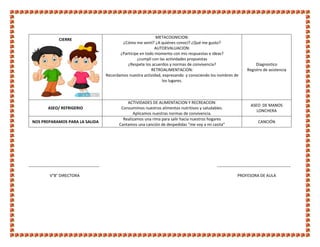 CIERRE
METACOGNICION:
¿Cómo me sentí? ¿A quiénes conocí? ¿Qué me gusto?
AUTOEVALUACION:
¿Participe en todo momento con mis respuestas e ideas?
¿cumplí con las actividades propuestas
¿Respete los acuerdos y normas de convivencia?
RETROALIMENTACION:
Recordamos nuestra actividad, expresando y conociendo los nombres de
los lugares.
Diagnostico
Registro de asistencia
ASEO/ REFRIGERIO
ACTIVIDADES DE ALIMENTACION Y RECREACION:
Consumimos nuestros alimentos nutritivos y saludables.
Aplicamos nuestras normas de convivencia.
ASEO DE MANOS
LONCHERA
NOS PREPARAMOS PARA LA SALIDA
Realizamos una rima para salir hacia nuestros hogares
Cantamos una canción de despedidas “me voy a mi casita”
CANCIÓN
---------------------------------------------------- ------------------------------------------------------
V°B° DIRECTORA PROFESORA DE AULA
 