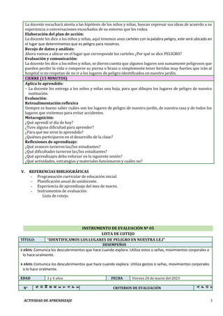 ACTIVIDAD DE APRENDIZAJE 3
V. REFERENCIAS BIBLIOGRÁFICAS
- Programación curricular de educación inicial.
- Planificación anual de unidocente.
- Experiencia de aprendizaje del mes de marzo.
- Instrumentos de evaluación:
Lista de cotejo.
INSTRUMENTO DE EVALUACIÓN Nº 05
LISTA DE COTEJO
TÍTULO: “IDENTIFICAMOS LOS LUGARES DE PELIGRO EN NUESTRA I.E.I”
DESEMPEÑOS
3 3 AÑOS: Comunica los descubrimientos que hace cuando explora. Utiliza estos o señas, movimientos corporales o
lo hace oralmente.
4 4 AÑOS: Comunica los descubrimientos que hace cuando explora. Utiliza gestos o señas, movimientos corporales
o lo hace oralmente.
EDAD 3 y 4 años FECHA Viernes 24 de marzo del 2023
N°
N
O
M
B
R
E
Y
A
P
E
L
L
I
D
O
S
CRITERIOS DE EVALUACIÓN
A
P
O
Y
O
R
La docente escuchará atenta a las hipótesis de los niños y niñas, buscan expresar sus ideas de acuerdo a su
experiencia o conversaciones escuchados de su entorno que les rodea.
Elaboración del plan de acción:
La docente les dice a los niños y niñas, aquí tenemos unos carteles con la palabra peligro, este será ubicado en
el lugar que determinemos que es peligro para nosotros.
Recojo de datos y análisis:
Ahora vamos a ubicar en el lugar que corresponde los carteles ¿Por qué se dice PELIGRO?
Evaluación y comunicación:
La docente les dice a los niños y niñas, se dieron cuenta que algunos lugares son sumamente peligrosos que
pueden perder la vida o romperse su pierna o brazo o simplemente tener heridas muy fuertes que irán al
hospital si no respetan de no ir a los lugares de peligro identificados en nuestro jardín.
CIERRE (15 MINUTOS)
Aplica lo aprendido:
- La docente les entrega a los niños y niñas una hoja, para que dibujen los lugares de peligro de nuestra
institución.
Evaluación:
Retroalimentación reflexiva
Siempre es bueno saber cuáles son los lugares de peligro de nuestro jardín, de nuestra casa y de todos los
lugares que visitemos para evitar accidentes.
Metacognición:
¿Qué aprendí el día de hoy?
¿Tuve alguna dificultad para aprender?
¿Para qué me sirve lo aprendido?
¿Quiénes participaron en el desarrollo de la clase?
Reflexiones de aprendizaje:
¿Qué avances tuvieron las/los estudiantes?
¿Qué dificultades tuvieron las/los estudiantes?
¿Qué aprendizajes debo reforzar en la siguiente sesión?
¿Qué actividades, estrategias y materiales funcionaron y cuáles no?
 