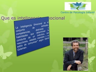 Centro de Psicología Infantil
Que es inteligencia emocional
 