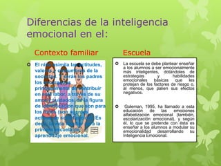 Diferencias de la inteligencia
emocional en el:
Contexto familiar
 El niño asimila las actitudes,
valores y costumbres de la
sociedad. Y serán los padres
los encargados
principalmente de contribuir
en esta labor, a través de su
amor y cuidados, de la figura
de identificación que son para
los niños (son agentes
activos de socialización). Es
decir, la vida familiar será la
primera escuela de
aprendizaje emocional.
Escuela
 La escuela se debe plantear enseñar
a los alumnos a ser emocionalmente
más inteligentes, dotándoles de
estrategias y habilidades
emocionales básicas que les
protejan de los factores de riesgo o,
al menos, que palien sus efectos
negativos.
 Goleman, 1995, ha llamado a esta
educación de las emociones
alfabetización emocional (también,
escolarización emocional), y según
él, lo que se pretende con ésta es
enseñar a los alumnos a modular su
emocionalidad desarrollando su
Inteligencia Emocional.
 