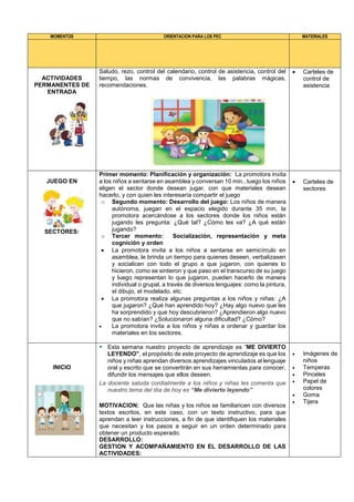 ACTIVIDAD DE APRENDIZAJE EN UN SALON CLASES | DOCX