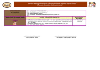 ESCUELA DE EDUCACION SUPERIOR PEDAGOGICA PÚBLICA “GAMANIEL BLANCO MURILLO”
Programa de estudios de educación inicial
REFLEXIONES SOBRE
EL APRENDIZAJE
¿Qué avances tuvieron mis estudiantes?
¿Qué dificultades tuvieron mis estudiantes?
¿Qué aprendizajes debo reforzar?
¿Qué actividades, estrategias y materiales funcionaron, y cuáles no?
Otros
MOMENTOS DE LA JORNADA DIARIA PROCESO PEDAGÓGICO (15 MINUTOS) MATERIALES O
RECURSOS
SALIDA  Al finalizar las actividades del día se pide a los niños que ordenadamente alisten sus
mochilas y lonchera para que se vallen formando ordenadamente en la puerta para poder
irse a sus casas.
 Ya los niños alistados juntos con la maestra cantan la canción (jardincito ya me voy)
 Los niños salen del aula de clases
 Canción de
despedida
---------------------------------------------- -------------------------------------------------------------
PROFESORA DE AULA ESTUDIANTE PRACTICANTE DEL FID
 