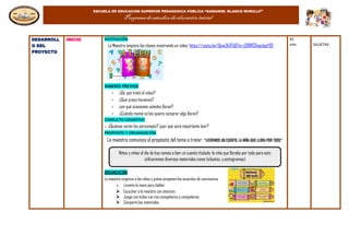 ESCUELA DE EDUCACION SUPERIOR PEDAGOGICA PÚBLICA “GAMANIEL BLANCO MURILLO”
Programa de estudios de educación inicial
DESARROLL
O DEL
PROYECTO
INICIO MOTIVACIÓN
La Maestra empieza las clases mostrando un video: https://youtu.be/Qjnw3hZFIjQ?si=jZDBRC0wpzlqyF9S
SABERES PREVIOS
 ¿De qué trató el video?
 ¿Qué creen haremos?
 ¿en qué ocasiones ustedes lloran?
 ¿Cuándo mamá no les quiere comprar algo lloran?
CONFLICTO COGNITIVO
- ¿Quiénes serán los personajes? ¿por qué será importante leer?
PROPOSITO Y ORGANIZACIÓN
La maestra comunica el propósito del tema a tratar: “LEEREMOS UN CUENTO: LA NIÑA QUE LLORA POR TODO”
ORGANIZACIÓN
La maestra organiza a los niños y juntos proponen los acuerdos de convivencia
 Levanto la mano para hablar
 Escuchar a la maestra con atención.
 Juego con todos con mis compañeros y compañeras
 Comparto los materiales
45
min SILUETAS
Niños y niñas el día de hoy vamos a leer un cuento titulado: la niña que lloraba por todo para esto
utilizaremos diversos materiales como (siluetas, y pictogramas)
 