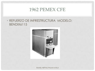1962 PEMEX CFE

• REFUERZO DE INFRESTRUCTURA MODELO:
  BENDIX6115




                ISMAEL NEFTALI PALMA AVILA
 
