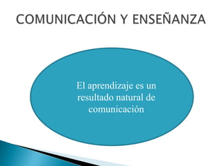    El aprendizaje es un
    resultado natural de
       comunicación
 
