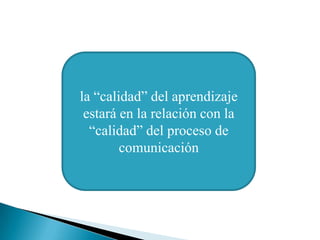 la “calidad” del aprendizaje
 estará en la relación con la
  “calidad” del proceso de
        comunicación
 