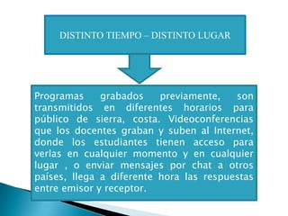 DISTINTO TIEMPO – DISTINTO LUGAR




Programas     grabados    previamente,   son
transmitidos en diferentes horarios para
público de sierra, costa. Videoconferencias
que los docentes graban y suben al Internet,
donde los estudiantes tienen acceso para
verlas en cualquier momento y en cualquier
lugar , o enviar mensajes por chat a otros
países, llega a diferente hora las respuestas
entre emisor y receptor.
 