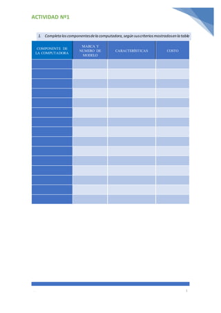 ACTIVIDAD Nº1
. 1
1. Completaloscomponentesdela computadora,según suscriteriosmostradosen la tabla
COMPONENTE DE
LA COMPUTADORA
MARCA Y
NUMERO DE
MODELO
CARACTERÍSTICAS COSTO
 