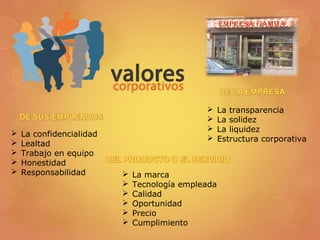 EMPRESA GAMMA
 La transparencia
 La solidez
 La liquidez
 Estructura corporativa
 La confidencialidad
 Lealtad
 Trabajo en equipo
 Honestidad
 Responsabilidad  La marca
 Tecnología empleada
 Calidad
 Oportunidad
 Precio
 Cumplimiento
 