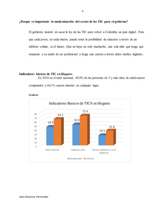 6
José Giovanny Hernandez
¿Porque es importante la modernización del sector de las TIC para el gobierno?
El gobierno insistió en sacar la ley de las TIC para volver a Colombia un país digital. Para
que cada joven, en cada rincón, pueda tener la posibilidad de educarse a través de un
teléfono celular, es el futuro. Que no haya un solo muchacho, una sola niña que tenga que
renunciar a su sueño de ser profesional y tenga una carrera a través delos medios digitales.
Indicadores básicos de TIC en Hogares
En 2018 en el total nacional, 44,9% de las personas de 5 y más años de edad usaron
computador y 64,1% usaron internet en cualquier lugar.
Grafica1
0
10
20
30
40
50
60
70
80
Total nacional Cabecera area Centros poblados y rural
dispersos
44.9
50.9
24.5
64.1
72.4
35.8
Indicadores Basicos de TICS en Hogares
Computador Internet
 