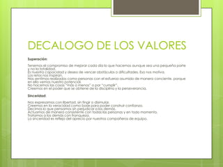 DECALOGO DE LOS VALORESSuperación:Tenemos el compromiso de mejorar cada día lo que hacemos aunque sea una pequeña parte y no la totalidad.Es nuestra capacidad y deseo de vencer obstáculos o dificultades. Eso nos motiva.Los retos nos inspiran.Nos sentimos realizados como personas con el esfuerzo asumido de manera conciente, porque en ello vemos nuestro potencial.No hacemos las cosas “más o menos” o por “cumplir”.Creemos en el poder que se obtiene de la disciplina y la perseverancia.Sinceridad:Nos expresamos con libertad, sin fingir o disimular.Creemos en la veracidad como base para poder construir confianza.Decimos lo que pensamos sin perjudicar a los demás.Actuamos de manera consistente con todas las personas y en todo momento.Tratamos a los demás con franqueza.La sinceridad es reflejo del aprecio por nuestros compañeros de equipo.