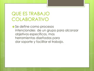 QUE ES TRABAJO COLABORATIVOSe define como procesos intencionales  de un grupo para alcanzar objetivos específicos, mas herramientas diseñadas para dar soporte y facilitar el trabajo.