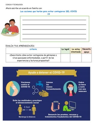 CIENCIA Y TECNOLOGÍA
Ahora escribe un acuerdo en familia con:
Las acciones que harían para evitar contagiarse DEL COVID
19
EVALÚA TUS APRENDIZAJES:
criterio Lo logré Lo estoy
intentando
Necesito
apoyo
¿Describiste cómo evitar contagiarse de gérmenes o
virus quecausan enfermedades, a partir de las
experiencias y lecturas propuestas?
 