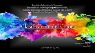 Clasificación del Color.
Integrante:
Fabiana Caruci
Cedula:
C.I V-30.692.402
Docente:
Gladys Elena Araujo de Prado.
Área:
Dibujo Libre I.
San Felipe, 12- 05- 2022.
 