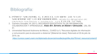 Bibliografía:
16
1. Pérez Salazar, G. (2011). La Web 2.0 y la
sociedad de la información. Revista Mexicana de
Ciencias Políticas y Sociales, LVI (212), 57-68.
2. Cacheiro González, M. (2011). RECURSOS EDUCATIVOS TIC DE INFORMACIÓN,
COLABORACIÓN Y APRENDIZAJE. Pixel-Bit. Revista de Medios y Educación, (39), 69-
81.
3. Universidad Nacional Autónoma de México,, CUAED (s.f.) “Recursos digitales de información
y comunicación para la educación a distancia” [Material de clase]. Retomado el 30 de julio de
2019, de:
https://cursos.cuaed.unam.mx/diplomado-docencia/moodle/pluginfile.php/76/mod_resource/content/1
 