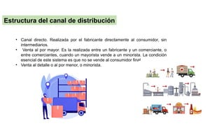 Estructura del canal de distribución
• Canal directo. Realizada por el fabricante directamente al consumidor, sin
intermediarios.
• Venta al por mayor. Es la realizada entre un fabricante y un comerciante, o
entre comerciantes, cuando un mayorista vende a un minorista. La condición
esencial de este sistema es que no se vende al consumidor final.
• Venta al detalle o al por menor, o minorista.
 