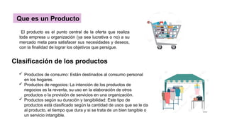 Que es un Producto
El producto es el punto central de la oferta que realiza
toda empresa u organización (ya sea lucrativa o no) a su
mercado meta para satisfacer sus necesidades y deseos,
con la finalidad de lograr los objetivos que persigue.
Clasificación de los productos
 Productos de consumo: Están destinados al consumo personal
en los hogares.
 Productos de negocios: La intención de los productos de
negocios es la reventa, su uso en la elaboración de otros
productos o la provisión de servicios en una organización.
 Productos según su duración y tangibilidad: Este tipo de
productos está clasificado según la cantidad de usos que se le da
al producto, el tiempo que dura y si se trata de un bien tangible o
un servicio intangible.
 