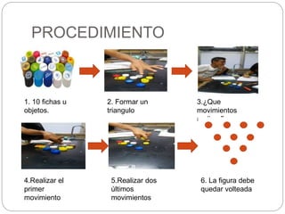 PROCEDIMIENTO
1. 10 fichas u
objetos.
2. Formar un
triangulo
3.¿Que
movimientos
realizar?
4.Realizar el
primer
movimiento
5.Realizar dos
últimos
movimientos
6. La figura debe
quedar volteada
 