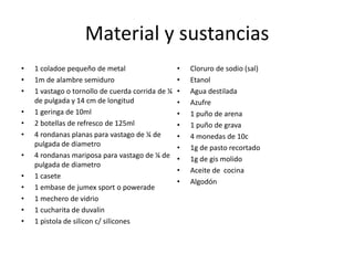 Material y sustancias 
• 1 coladoe pequeño de metal 
• 1m de alambre semiduro 
• 1 vastago o tornollo de cuerda corrida de ¼ 
de pulgada y 14 cm de longitud 
• 1 geringa de 10ml 
• 2 botellas de refresco de 125ml 
• 4 rondanas planas para vastago de ¼ de 
pulgada de diametro 
• 4 rondanas mariposa para vastago de ¼ de 
pulgada de diametro 
• 1 casete 
• 1 embase de jumex sport o powerade 
• 1 mechero de vidrio 
• 1 cucharita de duvalin 
• 1 pistola de silicon c/ silicones 
• Cloruro de sodio (sal) 
• Etanol 
• Agua destilada 
• Azufre 
• 1 puño de arena 
• 1 puño de grava 
• 4 monedas de 10c 
• 1g de pasto recortado 
• 1g de gis molido 
• Aceite de cocina 
• Algodón 
 