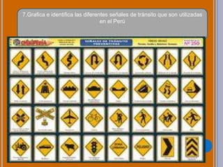 7.Grafica e identifica las diferentes señales de tránsito que son utilizadas
en el Perú
 