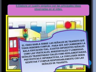 8.Elabora un cuadro sinóptico con las principales ideas
observadas en el video.
 