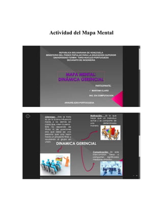 Actividad del Mapa Mental
 