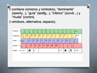 O contiene números y símbolos), “dominante”
(qwerty...), “guía” (asdfg...), “inferior” (zxcvb...) y
“muda” (control,
O windows, alternativa, espacio).
 