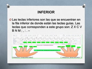 INFERIOR
O Las teclas inferiores son las que se encuentran en
la fila inferior de donde están las teclas guías. Las
teclas que corresponden a este grupo son: Z X C V
B N M ; , : . –
 