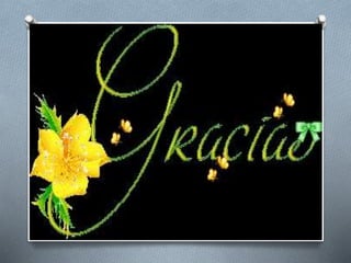 Actividad del teclado 