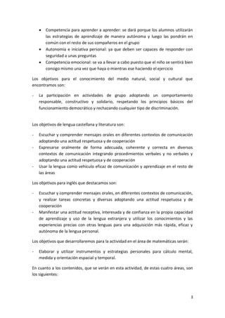 




Competencia para aprender a aprender: se dará porque los alumnos utilizarán
las estrategias de aprendizaje de manera autónoma y luego las pondrán en
común con el resto de sus compañeros en el grupo
Autonomía e iniciativa personal: ya que deben ser capaces de responder con
seguridad a unas preguntas
Competencia emocional: se va a llevar a cabo puesto que el niño se sentirá bien
consigo mismo una vez que haya o mientras ese haciendo el ejercicio

Los objetivos para el conocimiento del medio natural, social y cultural que
encontramos son:
-

La participación en actividades de grupo adoptando un comportamiento
responsable, constructivo y solidario, respetando los principios básicos del
funcionamiento democrático y rechazando cualquier tipo de discriminación.

Los objetivos de lengua castellana y literatura son:
-

-

Escuchar y comprender mensajes orales en diferentes contextos de comunicación
adoptando una actitud respetuosa y de cooperación
Expresarse oralmente de forma adecuada, coherente y correcta en diversos
contextos de comunicación integrando procedimientos verbales y no verbales y
adoptando una actitud respetuosa y de cooperación
Usar la lengua como vehículo eficaz de comunicación y aprendizaje en el resto de
las áreas

Los objetivos para inglés que destacamos son:
-

-

Escuchar y comprender mensajes orales, en diferentes contextos de comunicación,
y realizar tareas concretas y diversas adoptando una actitud respetuosa y de
cooperación
Manifestar una actitud receptiva, interesada y de confianza en la propia capacidad
de aprendizaje y uso de la lengua extranjera y utilizar los conocimientos y las
experiencias precias con otras lenguas para una adquisición más rápida, eficaz y
autónoma de la lengua personal.

Los objetivos que desarrollaremos para la actividad en el área de matemáticas serán:
-

Elaborar y utilizar instrumentos y estrategias personales para cálculo mental,
medida y orientación espacial y temporal.

En cuanto a los contenidos, que se verán en esta actividad, de estas cuatro áreas, son
los siguientes:

3

 