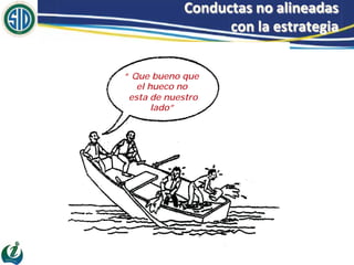 “ Que bueno que
   el hueco no
 esta de nuestro
       lado”
 