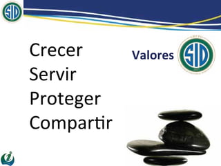 Actividad de Pensamiento Estratégico SID vp