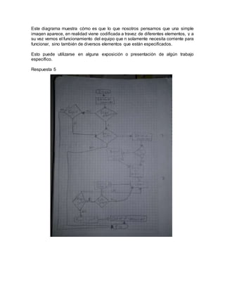 Este diagrama muestra cómo es que lo que nosotros pensamos que una simple
imagen aparece, en realidad viene codificada a travez de diferentes elementos, y a
su vez vemos el funcionamiento del equipo que n solamente necesita corriente para
funcionar, sino también de diversos elementos que están especificados.
Esto puede utilizarse en alguna exposición o presentación de algún trabajo
específico.
Respuesta 5
 