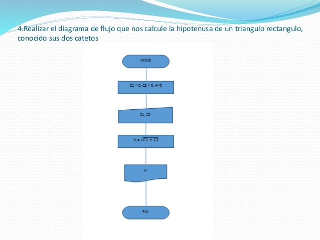 Actividad de programacion 01