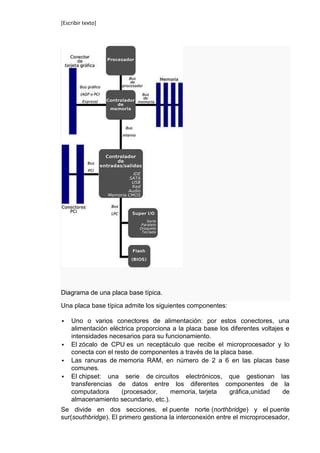 [Escribir texto]




Diagrama de una placa base típica.

Una placa base típica admite los siguientes componentes:

   Uno o varios conectores de alimentación: por estos conectores, una
    alimentación eléctrica proporciona a la placa base los diferentes voltajes e
    intensidades necesarios para su funcionamiento.
   El zócalo de CPU es un receptáculo que recibe el microprocesador y lo
    conecta con el resto de componentes a través de la placa base.
   Las ranuras de memoria RAM, en número de 2 a 6 en las placas base
    comunes.
   El chipset: una serie de circuitos electrónicos, que gestionan las
    transferencias de datos entre los diferentes componentes de la
    computadora      (procesador,     memoria, tarjeta    gráfica,unidad      de
    almacenamiento secundario, etc.).
Se divide en dos secciones, el puente norte (northbridge) y el puente
sur(southbridge). El primero gestiona la interconexión entre el microprocesador,
 