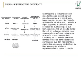GRECIA: REFERENTE DE OCCIDENTE CONTABILIDAD DE LOS TEMPLOS CONTABILIDAD PRIVADA FUNCIONARIOS VIGILANTES DE LO PUBLICO LIBROS DE CONTABILIDAD DELFOS PLACAS PRECIOS SALARIOS SIGLO V COMERCIO CON DINERO MCADO DE KA. TRAPEZITAS CAJEROS-ORDENANZAS-CONTADORES-ESCRIBAS EFEMERIDES TRAPEDZITIKA DRACMA DE PLATA Y ESTATER DE ORO ATENAS VIGILANCIA DE LA HACIENDA PUBLICA TRIBUNAL DE LOS LOGISTAS CENSORES Es innegable la influencia que el mundo Helénico ejerció para el mundo conocido y el construido hasta nuestro tiempo: Su Filosofía, Astronomía, arquitectura, Lo Política y por supuesto lo Contable. Una sociedad de avanzada para sus tiempos demostró un mundo donde floreció en todos sus campos y por supuesto lo económico, espacio de actuación por excelencia de lo Contable, de tal evento aparecen formas contables para situaciones particulares que dan nacimiento a elementos netamente contables y de figuras que más adelante representarían al sujeto contable 