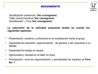 La valoración de la actividad propuesta tendrá en cuenta los siguientes aspectos: SEGUIMIENTO Presentación, sustento y suficiencia en la socialización frente al grupo. Capacidad de expresión, argumentación,  de generar y dar respuesta a un debate. Capacidad de trabajo en equipo Oportunidad y claridad en el taller en línea Participación, nivel de argumentación y periodicidad de ingresos al  Foro No. 1 Socialización presencial. ( Ver cronograma ) Taller virtual individual ( Ver cronograma ) Socialización – Foro ( Ver cronograma ) 