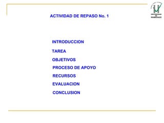 INTRODUCCION TAREA PROCESO DE APOYO RECURSOS EVALUACION CONCLUSION ACTIVIDAD DE REPASO No. 1 OBJETIVOS 