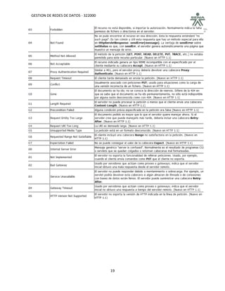 GESTION DE REDES DE DATOS - 322000




                                     19
 