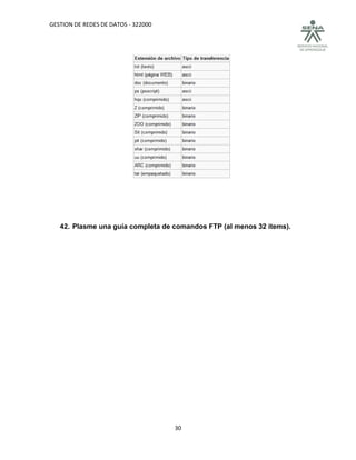 GESTION DE REDES DE DATOS - 322000




   42. Plasme una guía completa de comandos FTP (al menos 32 items).




                                     30
 