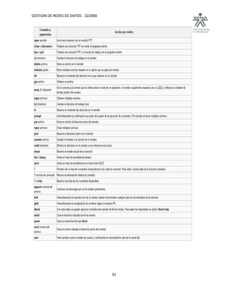 GESTION DE REDES DE DATOS - 322000




                                     31
 