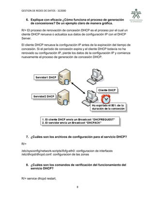 GESTION DE REDES DE DATOS - 322000


   6. Explique con eficacia ¿Cómo funciona el proceso de generación
      de concesiones? De un ejemplo claro de manera gráfica.

R/= El proceso de renovación de concesión DHCP es el proceso por el cual un
cliente DHCP renueva o actualiza sus datos de configuración IP con el DHCP
Server.

El cliente DHCP renueva la configuración IP antes de la expiración del tiempo de
concesión. Si el período de concesión expira y el cliente DHCP todavía no ha
renovado su configuración IP, pierde los datos de la configuración IP y comienza
nuevamente el proceso de generación de concesión DHCP.




   7. ¿Cuáles son los archivos de configuración para el servicio DHCP?

R/=

/etc/sysconfig/network-scripts/ifcfg-eth0: configuracion de interfaces
/etc/dhcpd/dhcpd.conf: configuracion de las zonas


   8. ¿Cuáles son los comandos de verificación del funcionamiento del
      servicio DHCP?


R/= service dhcpd restart,

                                          8
 
