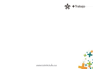 Actividad dolca jhoana portillo