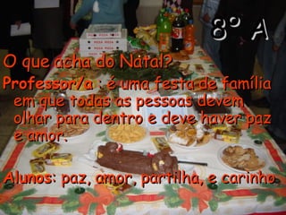 8º A O que acha do Natal? Professor/a  : é uma festa de família em que todas as pessoas devem olhar para dentro e deve haver paz e amor. Alunos : paz, amor, partilha, e carinho 