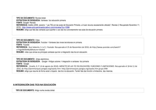 TIPO DE DOCUMENTO: Revista dixital
  ESTRATEXIA DE BÚSQUEDA: Vantaxes tics educación primaria
  FONTE: GoogIe> Revista
  REFERENCIA: Inédito (2009, xaneiro). “ Las TICs en las aulas de Educación Primaria, un buen recurso escasamente utilizado”. Revista 2. Recuperado Novembro 11,
  2010), http://www.encuentroeducativo.com/revista/?p=1098
  RESUMO: artigo que fala das vantaxes que supoñen o uso das tics concretamente nas aulas de educación primaria.




  TIPO DE DOCUMENTO: Vídeo
  ESTRATEXIA DE BÚSQUEDA: Youtube > Vantaxes das novas tecnoloxías en primaria.
  FONTE: Youtube
  REFERENCIA: Ruiz Soberón, S. (s.f.). Youtube. Recuperado el 25 de Noviembre de 2010, de http://www.youtube.com/watch?
  v=YqgnM30vWjc&feature=related
  RESUMO: vídeo que amosa as principais vantaxes que ten a integración das tics en educación.


  TIPO DE DOCUMENTO: Artigo electrónico.
  ESTRATEXIA DE BÚSQUEDA: Google < Artigos autores + integración e vantaxes tics primaria
  FONTE: Google
  REFERENCIA: Graells, D. P. (4 de agosto de 2010). IMPACTO DE LAS TIC EN EDUCACIÓN: FUNCIONES Y LIMITACIONES. Recuperado el 18 de 11 de
  2010, de http://peremarques.pangea.org/siyedu.htm: http://peremarques.pangea.org/siyedu.htm grupo DIM
  RESUMO: artigo que resume de forma xeral o impacto das tics na educación. Tamén fala das función e limitacións das mesmas.




A INTEGRACIÓN DAS TICS NA EDUCACIÓN

  TIPO DE DOCUMENTO: Artigo nunha revista dixital.
 